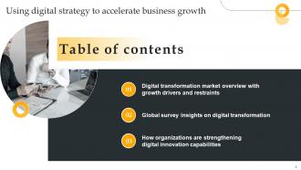 Using Digital Strategy To Accelerate Business Growth Powerpoint Presentation Slides Strategy CD V Colorful Interactive