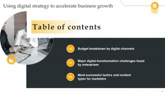 Using Digital Strategy To Accelerate Business Growth Powerpoint Presentation Slides Strategy CD V Informative Interactive