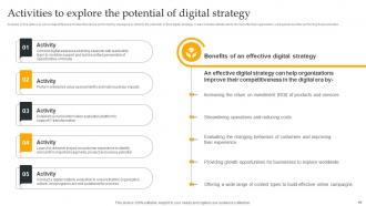 Using Digital Strategy To Accelerate Business Growth Powerpoint Presentation Slides Strategy CD V Aesthatic Interactive