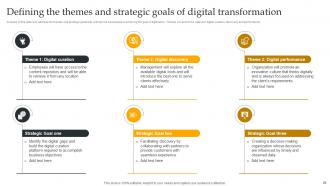 Using Digital Strategy To Accelerate Business Growth Powerpoint Presentation Slides Strategy CD V Idea Visual