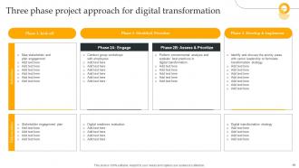 Using Digital Strategy To Accelerate Business Growth Powerpoint Presentation Slides Strategy CD V Unique Appealing