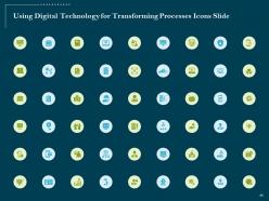 Using digital technology for transforming processes powerpoint presentation slides