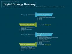 Using digital technology transforming processes digital strategy roadmap ppt powerpoint show