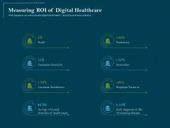 Using digital technology transforming processes measuring roi of digital healthcare ppt ideas