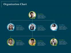 Using digital technology transforming processes organization chart ppt show