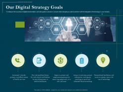 Using digital technology transforming processes our digital strategy goals ppt model
