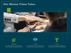 Using digital technology transforming processes our mission vision values ppt file