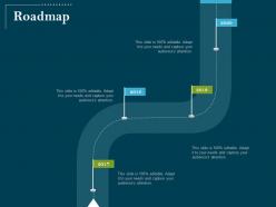 Using digital technology transforming processes roadmap ppt designs