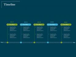 Using Digital Technology Transforming Processes Timeline Ppt Brochure