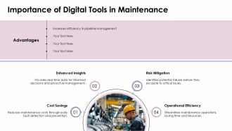 Using Digital Tools For Predictive Pipeline Maintenance PPT Outline AT Designed Visual