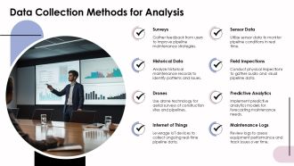 Using Digital Tools For Predictive Pipeline Maintenance PPT Outline AT Interactive Visual