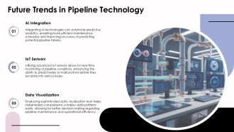 Using Digital Tools For Predictive Pipeline Maintenance PPT Outline AT Aesthatic Visual