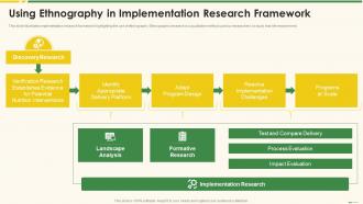 Using Ethnography In Implementation Marketing Best Practice Tools And Templates