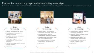 Using Experiential Advertising For Providing Immersive Customer Experience MKT CD V Content Ready Adaptable