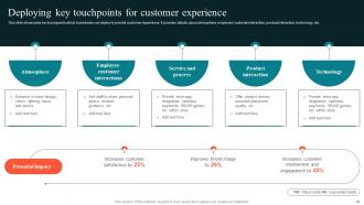 Using Experiential Advertising For Providing Immersive Customer Experience MKT CD V Interactive Adaptable