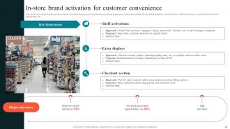 Using Experiential Advertising For Providing Immersive Customer Experience MKT CD V Good Pre-designed