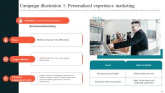 Using Experiential Advertising For Providing Immersive Customer Experience MKT CD V Slides