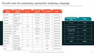 Using Experiential Advertising For Providing Immersive Customer Experience MKT CD V Downloadable