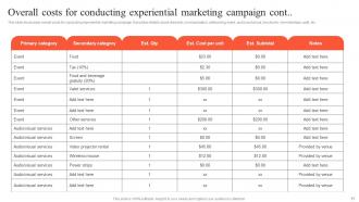 Using Experiential Advertising For Providing Immersive Customer Experience MKT CD V Customizable