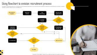 Using Flowchart To Envision Recruitment Process New Age Hiring Techniques