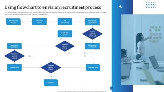Using Flowchart To Envision Recruitment Process Streamlining HR Recruitment Process