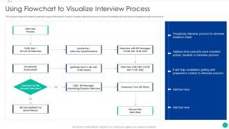 Using Flowchart To Visualize Interview Process Enhancing New Recruit Enrollment