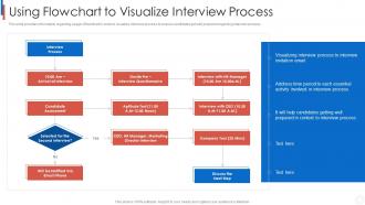 Using flowchart to visualize interview process improvising staff recruitment process