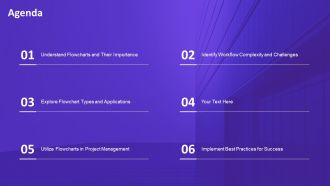Using Flowcharts To Visualize Complex Workflows Clearly PPT Outline AT Editable Attractive