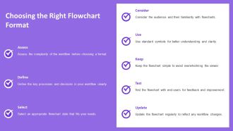 Using Flowcharts To Visualize Complex Workflows Clearly PPT Outline AT Compatible Attractive