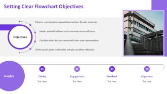 Using Flowcharts To Visualize Complex Workflows Clearly PPT Outline AT Designed Attractive