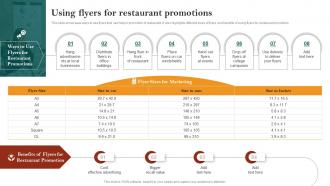 Using Flyers For Restaurant Promotions Restaurant Advertisement And Social Ppt Inspiration
