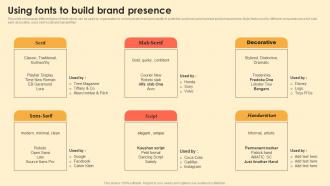 Using Fonts To Build Brand Presence Digital Brand Marketing MKT SS V