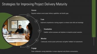 Using Gartners Maturity To Improve Project Delivery PPT Guidelines AT Professionally Idea