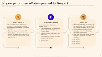 Using Google Bard Generative AI Powerpoint Presentation Slides AI CD V Idea Engaging