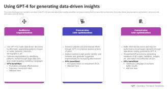 Using GPT 4 For Generating Data Driven Insights AI Marketing Strategies AI SS V