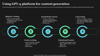Using GPT 4 Platform For Content Generation How To Use GPT4 For Content Writing ChatGPT SS V