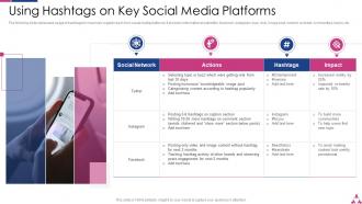 Using Hashtags On Key Social Media Platforms Ppt Powerpoint Presentation File Gallery