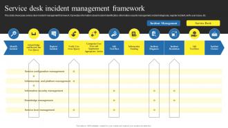Using Help Desk Management Advanced Support Service Desk Incident Management Framework