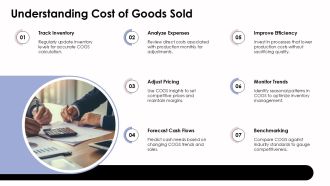 Using Income Statements For Financial Decisions PPT Slides AT Best Interactive