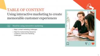 Using Interactive Marketing To Create Memorable Customer Experiences Powerpoint Presentation Slides MKT CD V Visual Good