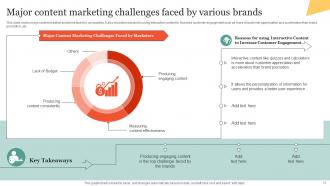 Using Interactive Marketing To Create Memorable Customer Experiences Powerpoint Presentation Slides MKT CD V Appealing Good