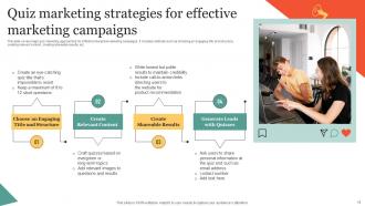 Using Interactive Marketing To Create Memorable Customer Experiences Powerpoint Presentation Slides MKT CD V Graphical Good