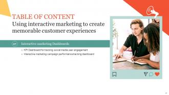 Using Interactive Marketing To Create Memorable Customer Experiences Powerpoint Presentation Slides MKT CD V Pre-designed Unique