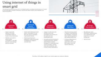 Using Internet Of Things In Smart Grid Smart Grid Components