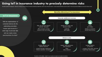 Using IoT In Insurance Industry To Precisely Deployment Of Digital Transformation In Insurance