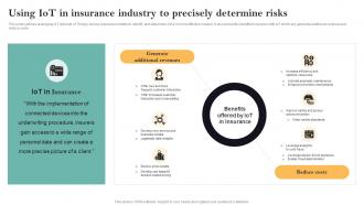 Using IOT In Insurance Industry To Precisely Determine Guide For Successful Transforming Insurance
