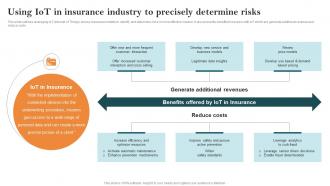 Using IoT In Insurance Industry To Precisely Determine Key Steps Of Implementing Digitalization