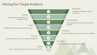Using Keywords To Enhance Social Media Reach PPT Slides AT Multipurpose Graphical
