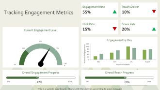 Using Keywords To Enhance Social Media Reach PPT Slides AT Good Captivating