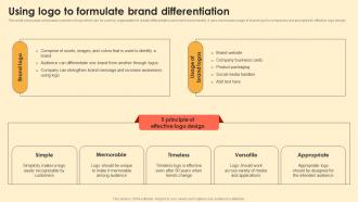 Using Logo To Formulate Brand Differentiation Digital Brand Marketing MKT SS V